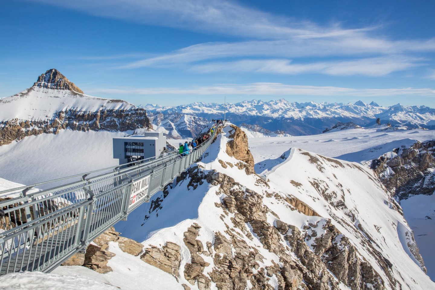 SCENIC SWISS - WITH SWISS PASS